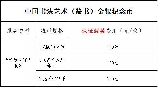 公告丨中國書法藝術(shù)（篆書）金銀紀(jì)念幣“首發(fā)認(rèn)證”現(xiàn)在開約！